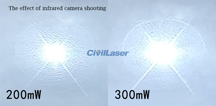 laser module
